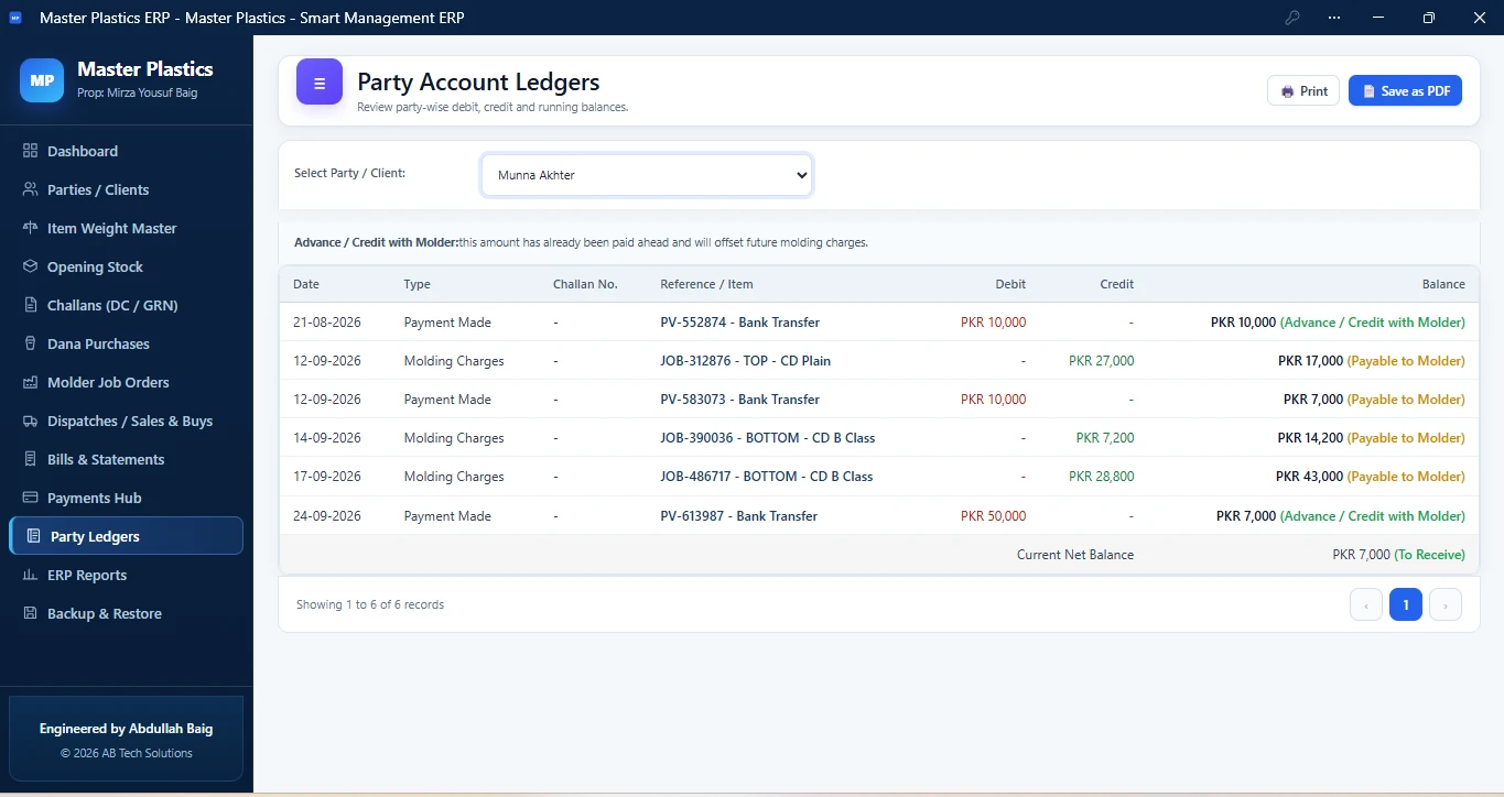 Master Plastics party account ledger