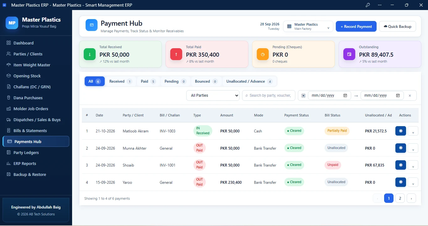 Master Plastics payments dashboard